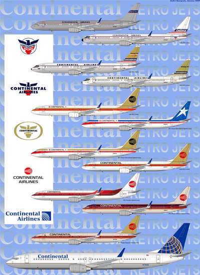 Airline Livery Of The Week Lets Vote For Continental