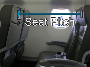 Seat pitch is measured from the top of one seat to the one in front of it, shown in this awesome image I made for you.