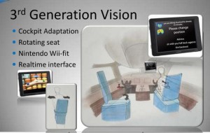 Will the future cockpit have a Nintendo Wii?