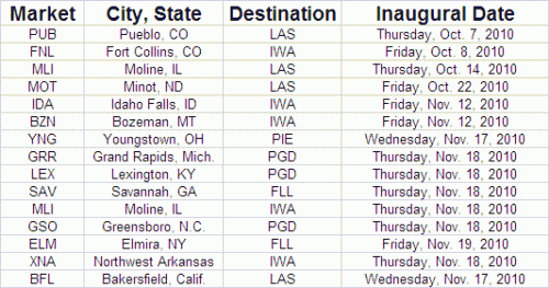 Some of the new Allegiant routes start next week