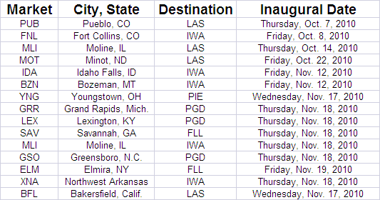 Some of the new Allegiant routes start next week