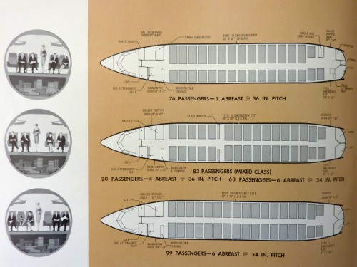 Boeing showed potential airline customers how they could configure the 737 in 6, 5 or 4 abreast seating.