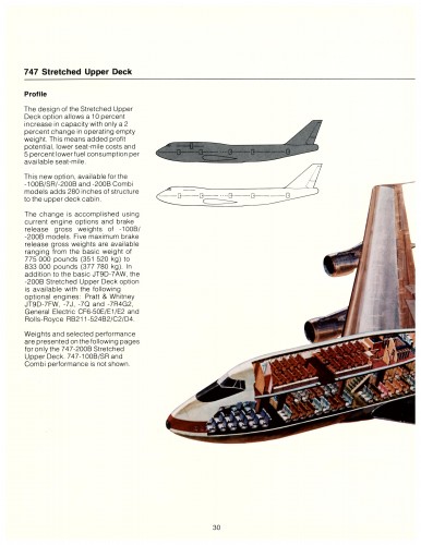 Information for airlines on the Boeing 747 Stretched Upper Deck. Image from Boeing.