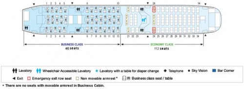 ANA's configuration for long haul service. Image from ANA.