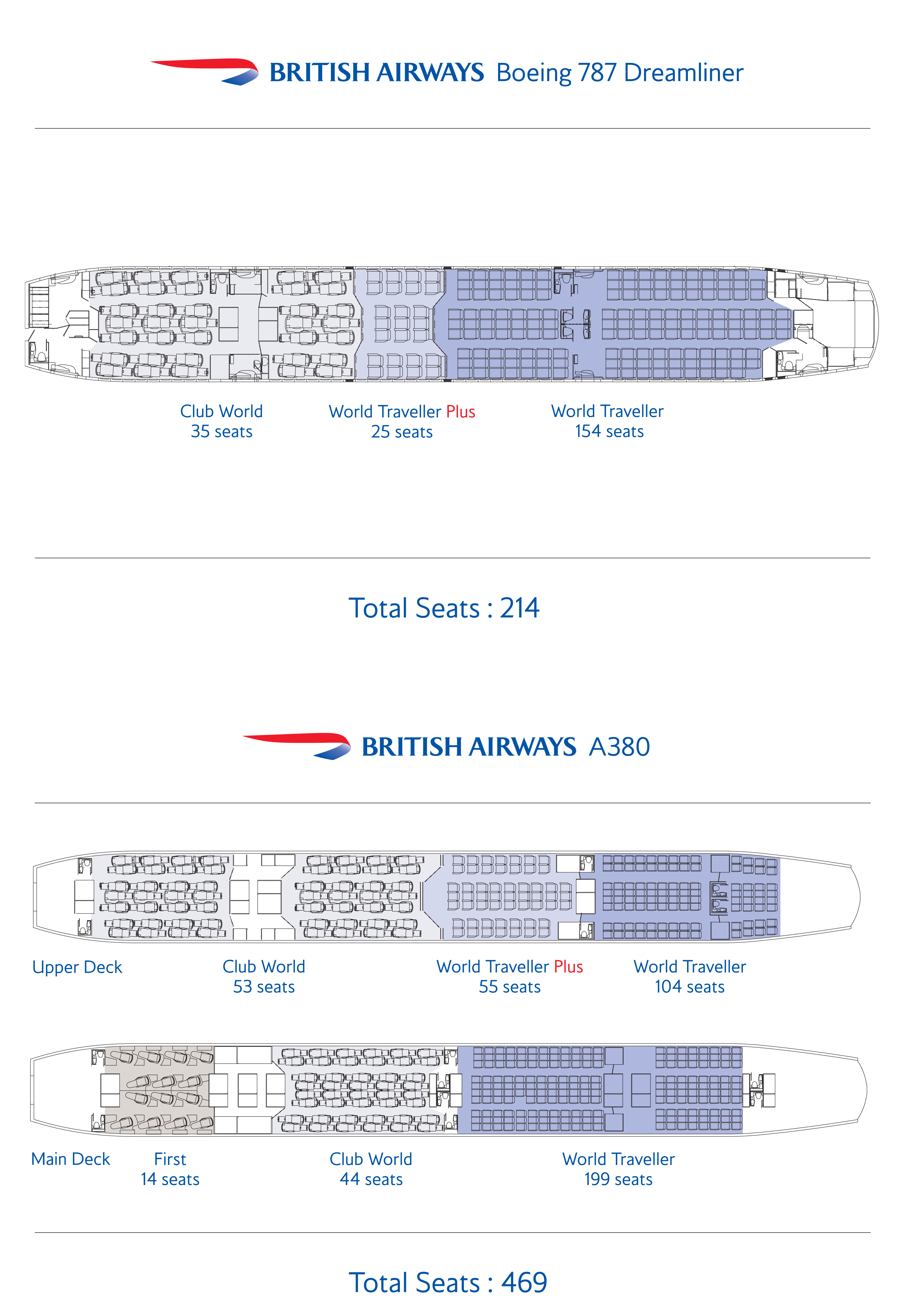 Airbus A380 Seating Chart British Airways