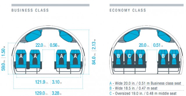 There is a plenty of width in the new Bombardier Cseries. Image from Bombardier. 