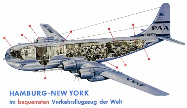 Cutaway of a Pan Am Boeing 377 Stratocruiser. Image from Chris Sloan / Airchive.com.