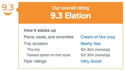 An Example of a RouteHappy happiness Rating - Image: Routehappy