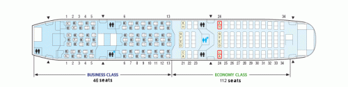 This is ANA's longhaul 787 seat configuration. Image by ANA.