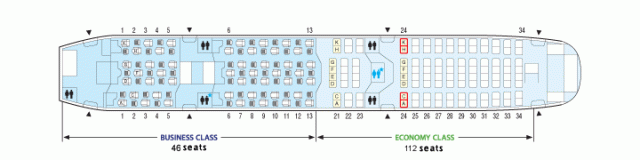 This is ANA's longhaul 787 seat configuration. Image by ANA. 