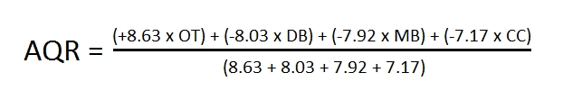 This the AQR formula.