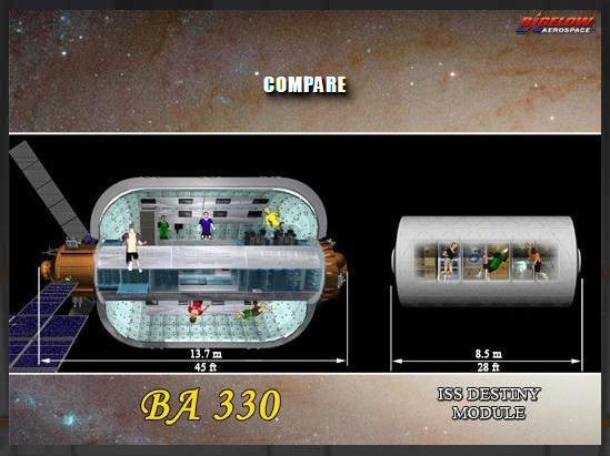 Bigelow B330 module and ISS Destiny module