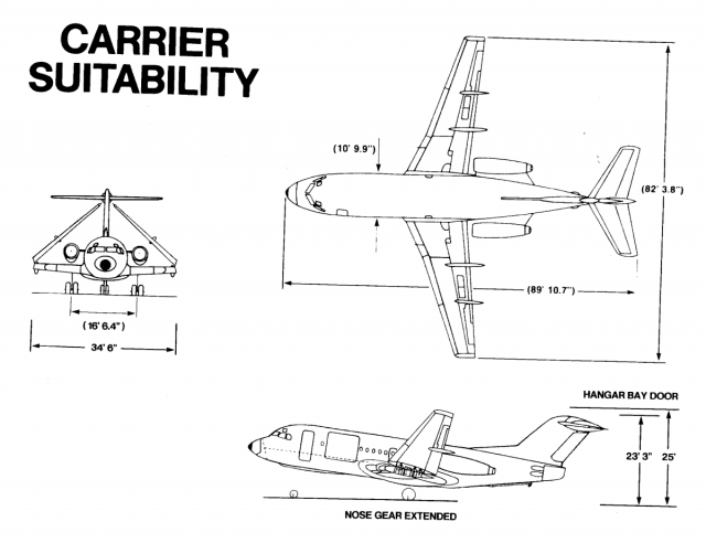 Three view drawing of the F28 Mk 5000 COD. Photo: Fokker