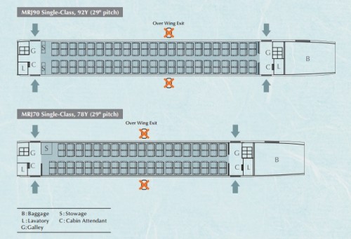 The MRJ will initially be produced in 78 seat and 92 seat models - Image: Mitsubishi