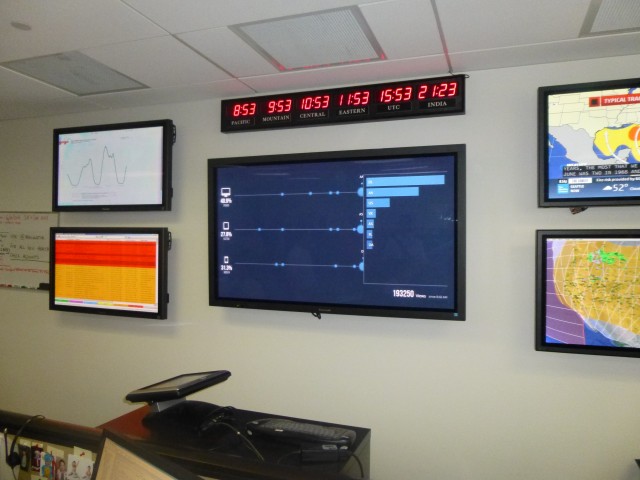 Real-time monitoring of customer devices and airlines - Photo: Blaine Nickeson | AirlineReporter