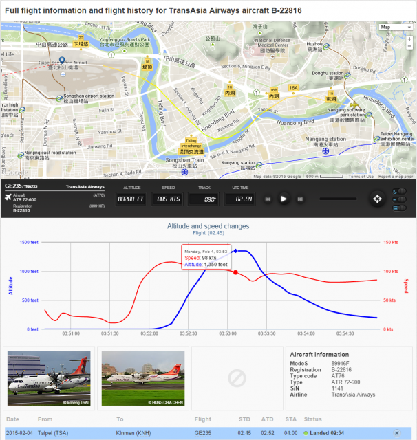 The flight path of GE25 shown - Image: FlightRadar24