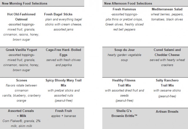 The food menu, provided by United, about some of the new options