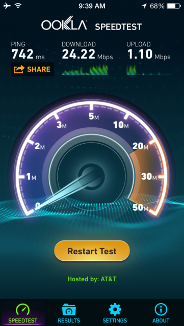 Crazy fast WiFi, er, FlyFi speeds. Photo: JL Johnson