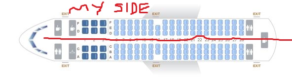 I have had my own row before, but never my whole side of the plane. 