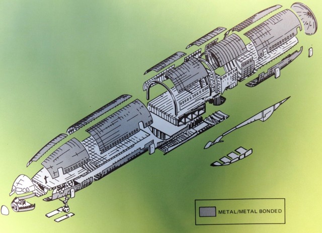 Metal to Metal Fuselage Bonding