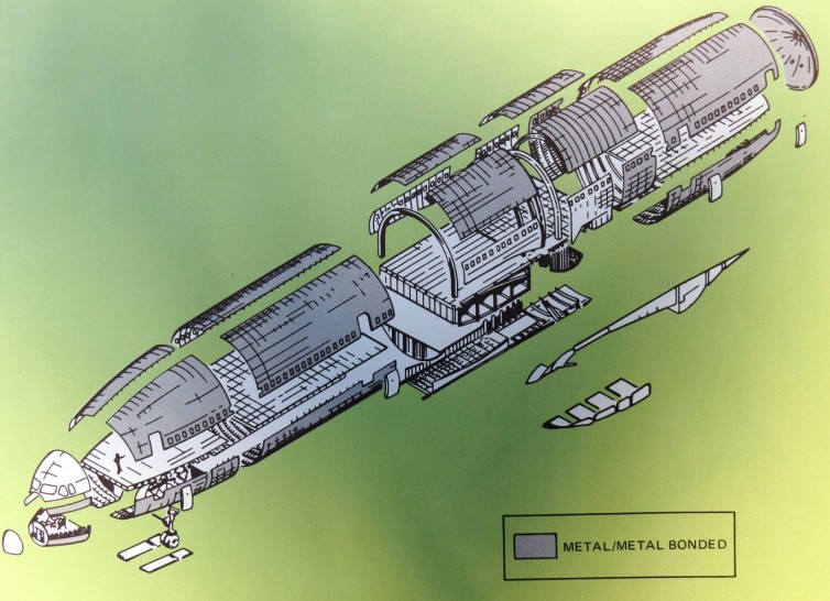 Metal to Metal Fuselage Bonding