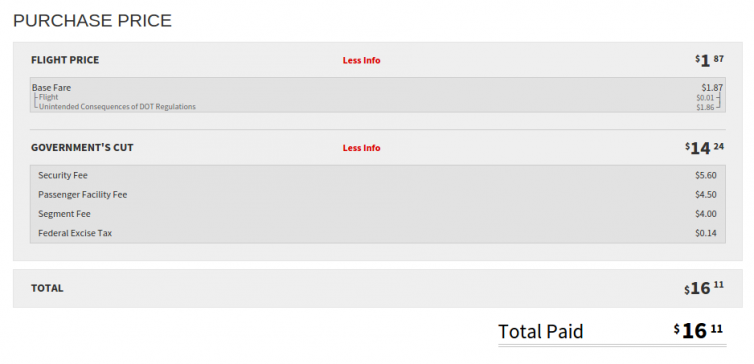 Spirit Airlines Bare Fare cost structure breakdown - Photo: SpiritAirlines.com