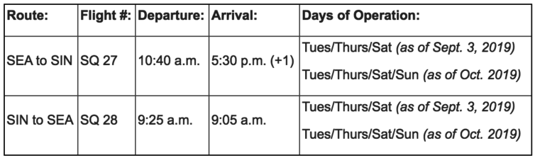 Current schedule of Singapore Airlines flight from SEA-SIN - Image: SEA