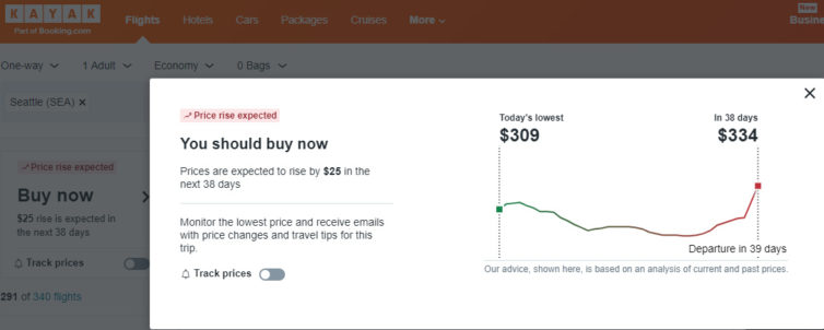 This graph is trying to work the odds to predict the best time to buy your airline ticket - Image: Kayak.com
