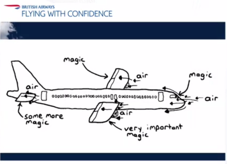 I loved the fact that Capt Allright actually showed this. Of course he moved on to more scientific slides after this - Image: British Airways